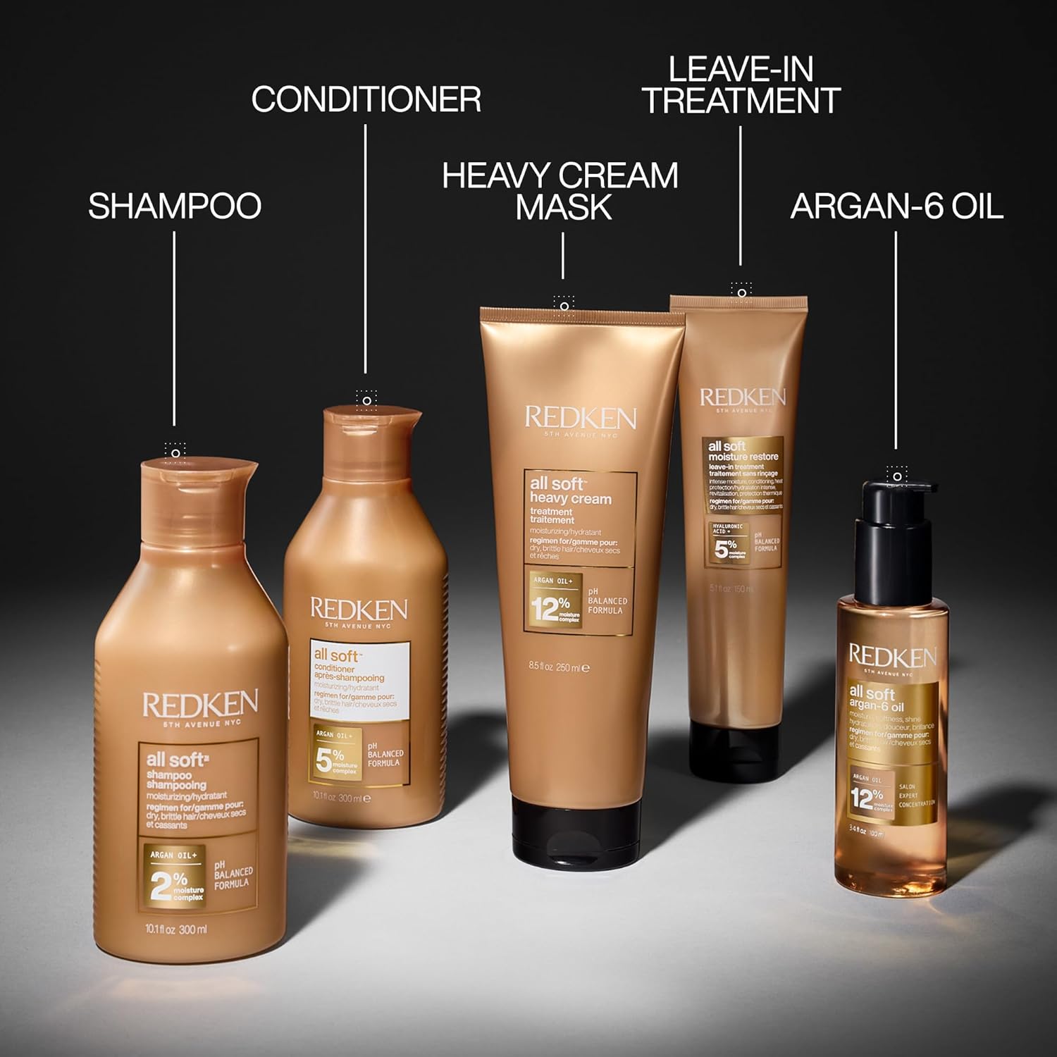 Redken All Soft Shampoo - Moisturizes & Hydrates Dry Hair, Softens & Adds Shine, With Argan Oil, Safe For Color-Treated Hair - Image 8